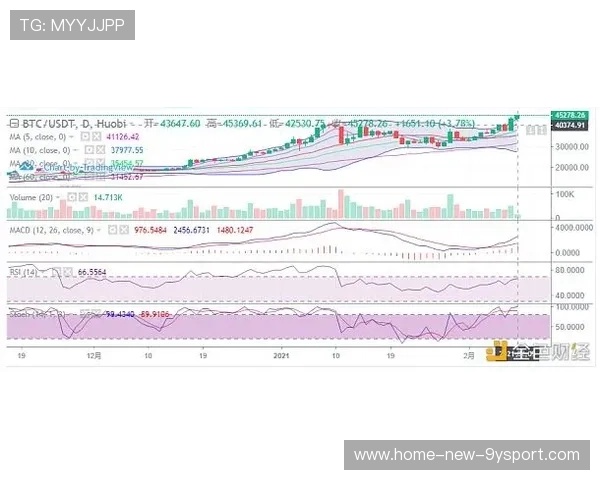 MLS西雅图突破效率提升,现场情绪迅速拉升
