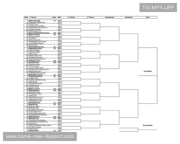 公开赛签表公布,多位强力对手落入同组引关注